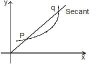 Resolution of Vectors: Motion in a Plane | Physics Class 11 - NEET